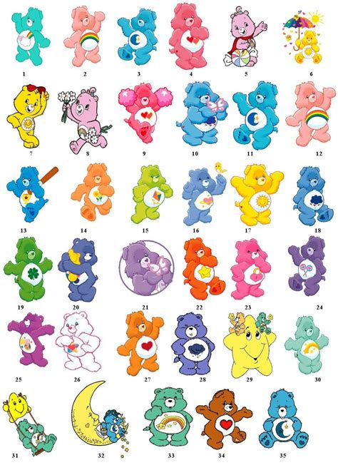 Types Of Care Bears Care Bears: A World Of Love