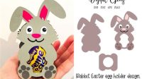 Bunny Cadbury SVG Bunny Cadbury SVG: A Comprehensive Guide To Easter's Most Iconic Symbol