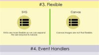 Difference Between SVG And Canvas Difference Between SVG And Canvas